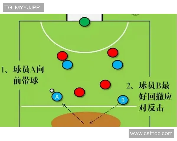 广州足球队区域防守体系解析与战术应用探讨